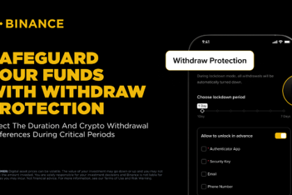 Binance uvodi Withdraw Protection: Nova zaštita za povlačenje sredstava