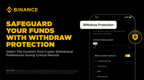 Binance uvodi Withdraw Protection: Nova zaštita za povlačenje sredstava