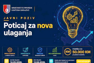 KS: Objavljen javni poziv, 1,8 miliona KM za poticaj razvoju male privrede u 2026.