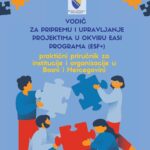 Otvoreni EU pozivi vrijedni 17 miliona eura: Prilika za institucije i organizacije iz BiH kroz program EaSI