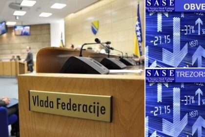 SASE: FBiH se emisijom obveznica zadužila 29,9 miliona KM