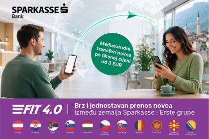 Sparkasse Bank BiH uvela FIT 4.0: Brzi transferi novca širom Evrope uz minimalne naknade