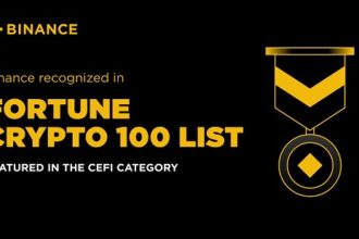 Binance uvršten na prvu Fortunovu Crypto 100 listu