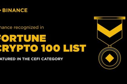 Binance uvršten na prvu Fortunovu Crypto 100 listu