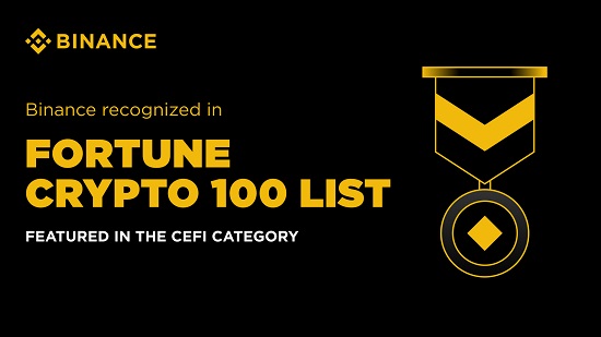 Binance uvršten na prvu Fortunovu Crypto 100 listu