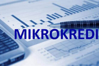 FBiH: Dobit mikrokreditnog sektora u prvom kvartalu 2026. porasla 15,68%, na 7,4 miliona KM