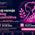 Ministarstvo privrede KS: Više od 1,2 miliona KM za razvoj ženskog poduzetništva