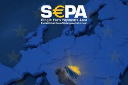 BiH korak bliže SEPA-i: Usvojeni ključni finansijski zakoni u oba entiteta