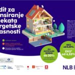 Energetska efikasnost više nije izbor, već pametna investicija - uz NLB Banku i do 20% bespovratnog EU poticaja