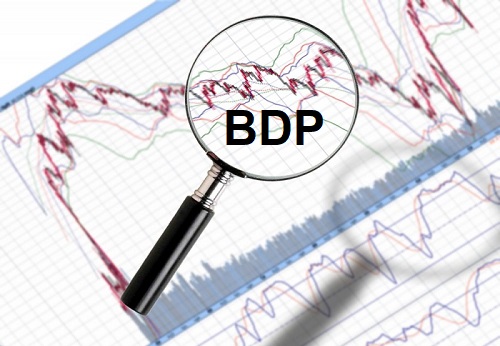 RS: Realan rast BDP-a u 2025. godini dva posto