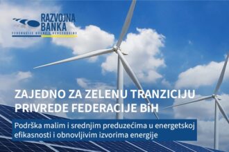 Razvojna banka FBiH: 15,4 miliona KM kreditnih sredstava za zelenu tranziciju privrede