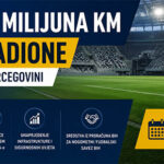 Četiri miliona KM za stadione u Bosni i Hercegovini