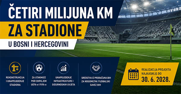 Četiri miliona KM za stadione u Bosni i Hercegovini