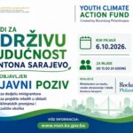 KS: Objavljen javni poziv za dodjelu grantova za projekte mladih u oblasti klimatskih promjena i zaštite okoliša