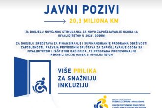 Rekordnih 20,3 miliona KM za zapošljavanje i profesionalnu rehabilitaciju osoba s invaliditetom u FBiH