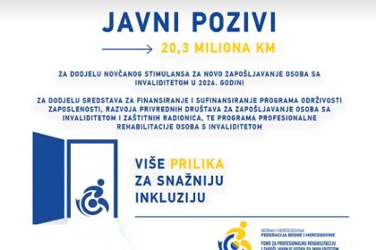 Rekordnih 20,3 miliona KM za zapošljavanje i profesionalnu rehabilitaciju osoba s invaliditetom u FBiH