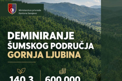 Ministarstvo privrede KS osiguralo 600.000 KM za deminiranje 140,3 hektara šumskih površina