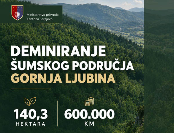 Ministarstvo privrede KS osiguralo 600.000 KM za deminiranje 140,3 hektara šumskih površina