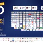 100 EXPO i 100 najvećih u oktobru: Paviljoni Hrvatske, Srbije i Indije, B2B susreti i Cabaret Show