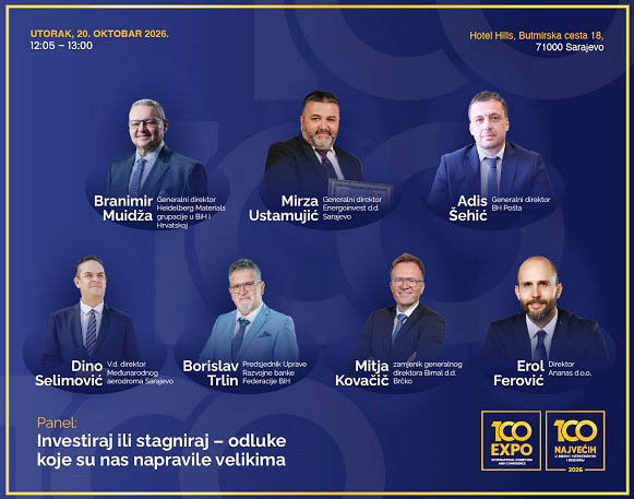 Konferencija 100 najvećih i 100 EXPO 2026: Investiraj ili stagniraj